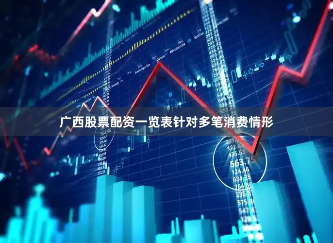 广西股票配资一览表　　针对多笔消费情形
